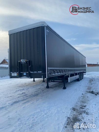 Лизинг услуги