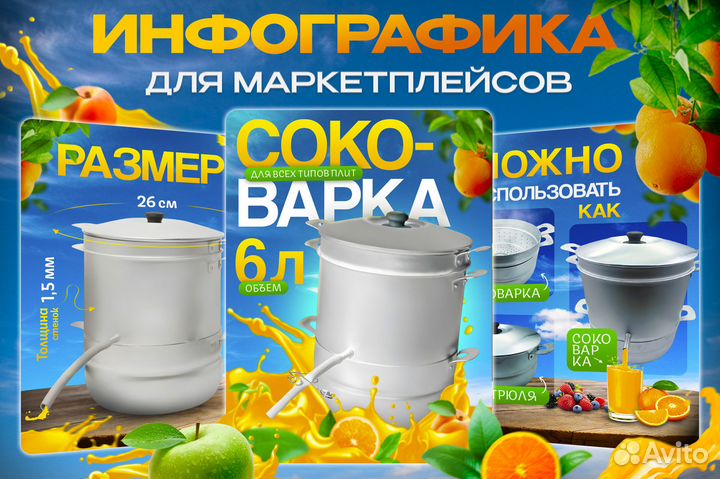 Инфографика для маркетплейсов графический дизайн