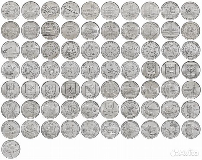 Монеты Приднестровья (пмр)