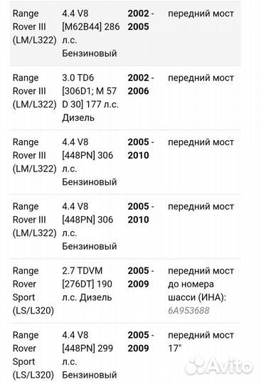 Колодки тормозные Ленд Ровер, рендж ровер L322