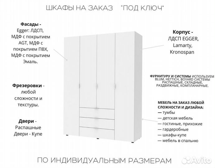 Мебель в прихожую на заказ