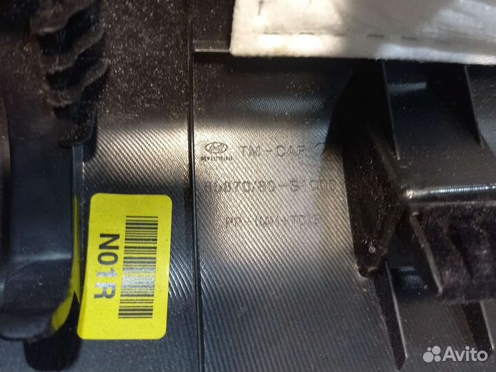 Накладка внутреняя пер/правая,Hyundai Santa Fe 4TM