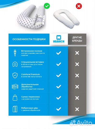 Подушка для беременных