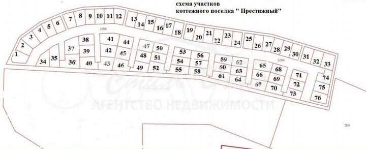 Участок 12,07 га (ИЖС)