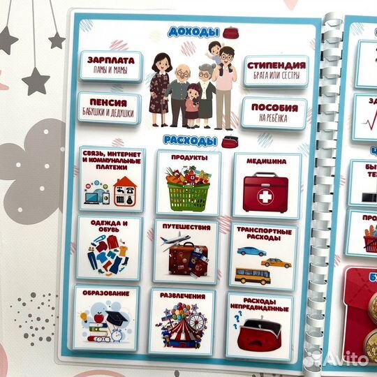 Лэпбук Финансовая грамотность