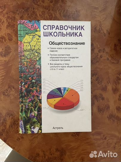 Справочник школьника по обществознанию