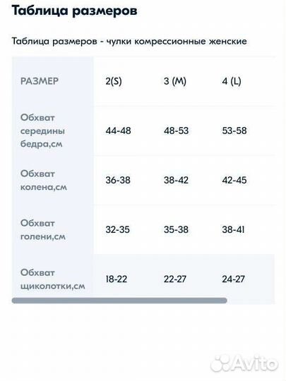 Компрессионные чулки