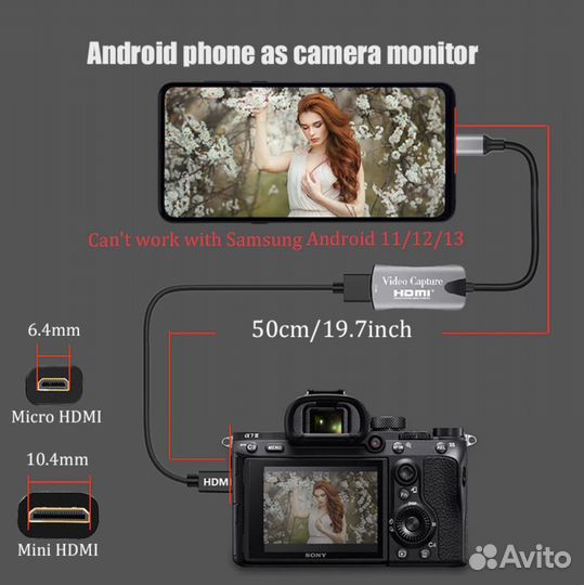 Адаптер Mini вывода картинки камеры на смартфон