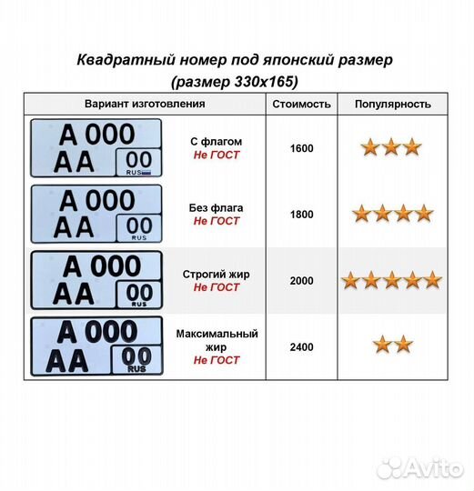 Изготовление дубликат гос номер Сланцы