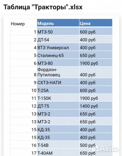 Модель трактора