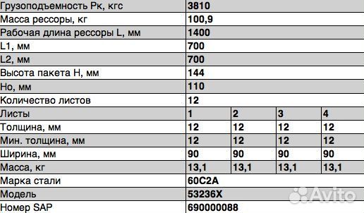 Рессора передняя 12-и л. урал-5323 чмз