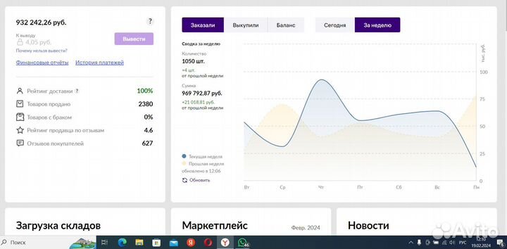 Готовый бизнес на Wildberries