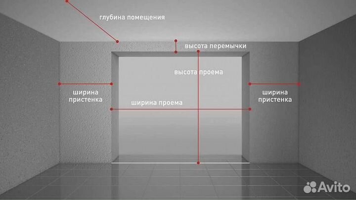 Автоматические секционные гаражные ворота