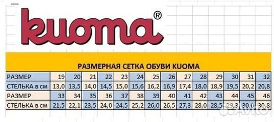 Сапоги детские