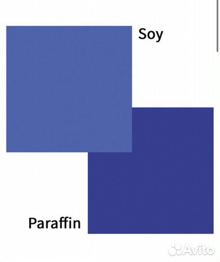 Сухой краситель для свечей CandleScience 5 гр