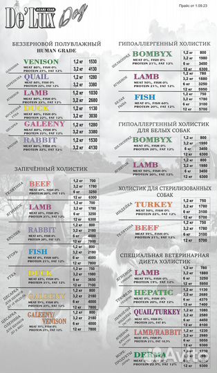 Корм для собак
