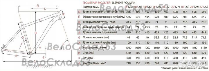 Stinger Element STD 29 (новый велосипед)