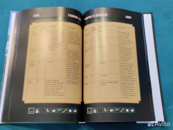 Книга по майнкрафту