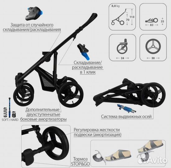 Коляска Bebetto Magnum 2 в 1