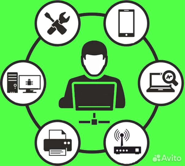 Ремонт и настройка компьютеров, видео наблюдения