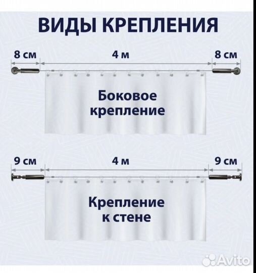 Струнный карниз для штор 4 метра с крючками