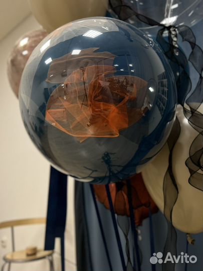 Гелиевые / воздушные шары