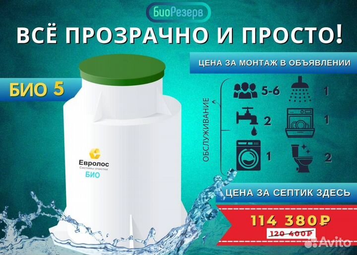 Септик Био 5. Станция биологической очистки