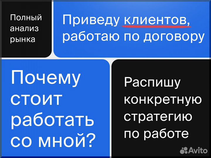 Авитолог / Продвижение на Авито / Услуги Авитолога