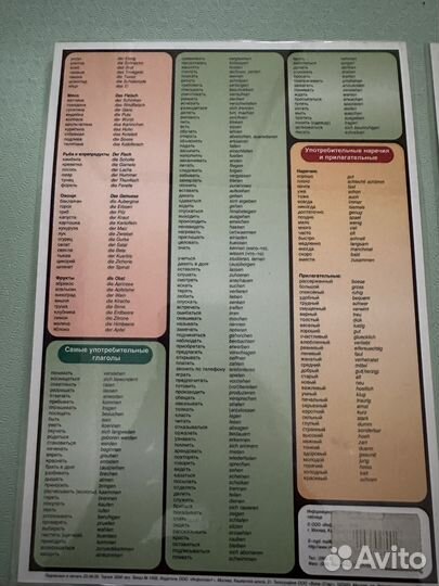 Немецкий язык подсказка