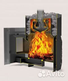 Печь для бани Русь-сетка 25 Л Панорама