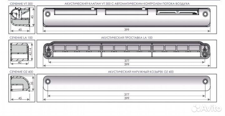 Вентиляционный клапан