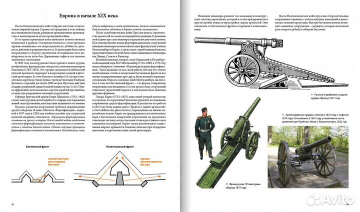 Книги об истории Кёнигсберга-Калининграда
