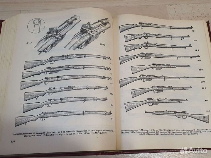 Справочник по стрелковому оружию 1993