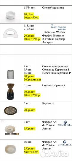 Фарфоровая посуда в ассортименте