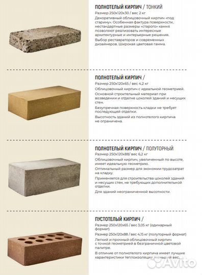 Кирпичи разные оптом от производителя