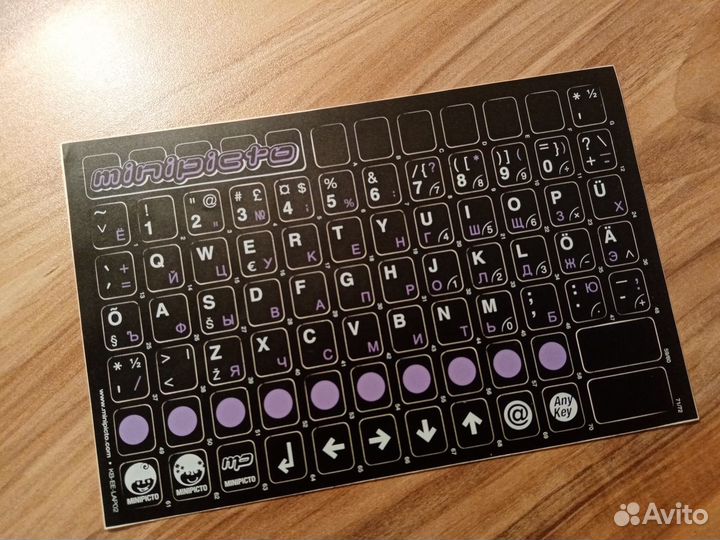 Наклейки на клавиатуру