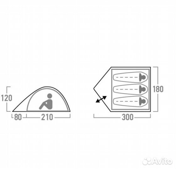 Аренда палаток и туристического снаряжения
