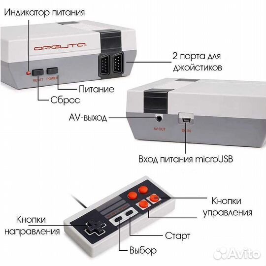 Игровая приставка Орбита (Dandy), 620 игр