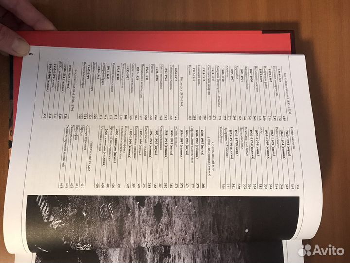 Энциклопедия изобретений и открытий