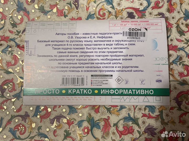 Все таблицы для начальной школы