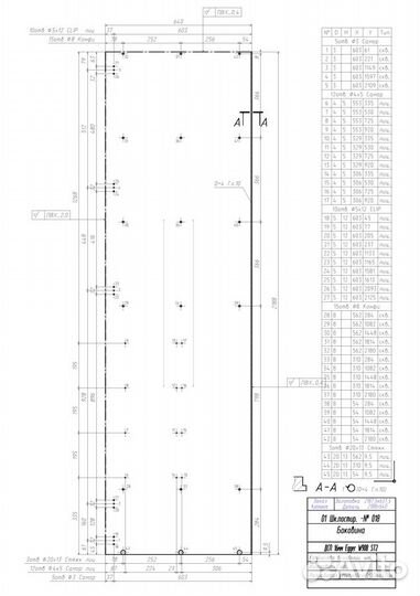 Конструктор, технолог, проектировщик мебели и др