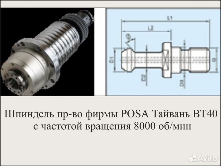 Фрезерный станок с чпу