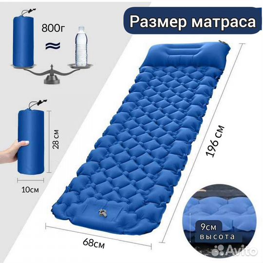 Коврик туристический самонадувающийся