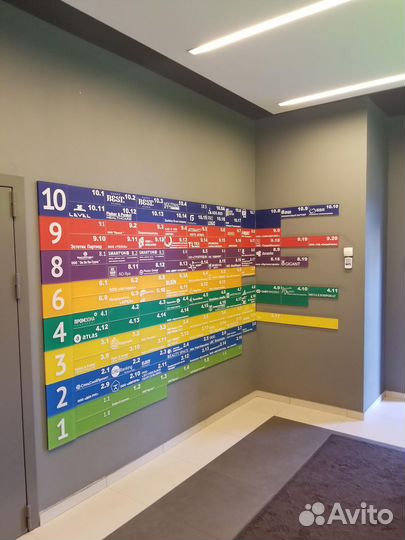 Юридический адрес, гар и фиас не массовый гарантия