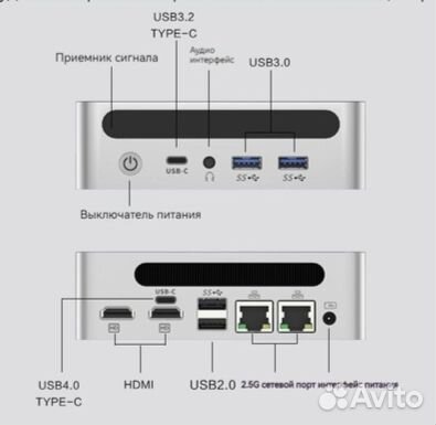 Мини пк GenMachine Ryzen 9 6900HX ES (новый)