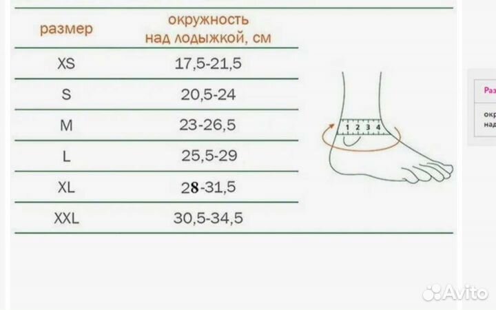 Бандаж на голеностопный сустав и голень
