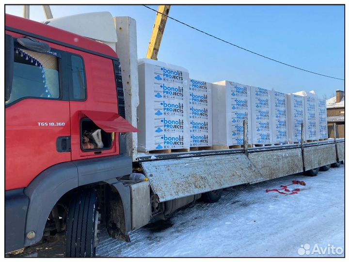 Газобетонные блоки пенобетон Бонолит