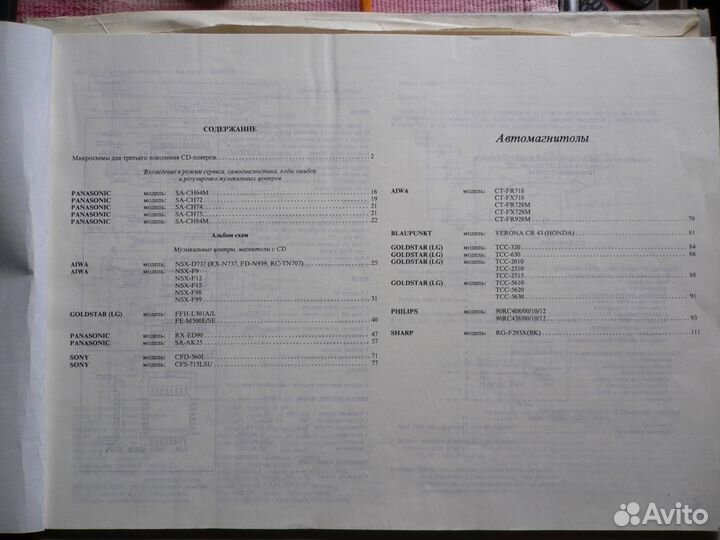Альбомы схем для ремонта импортной аппаратуры ч.1