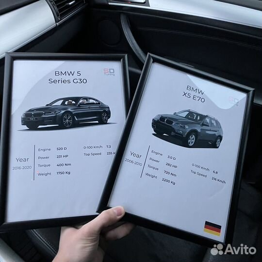 Постер с любой маркой авто BMW