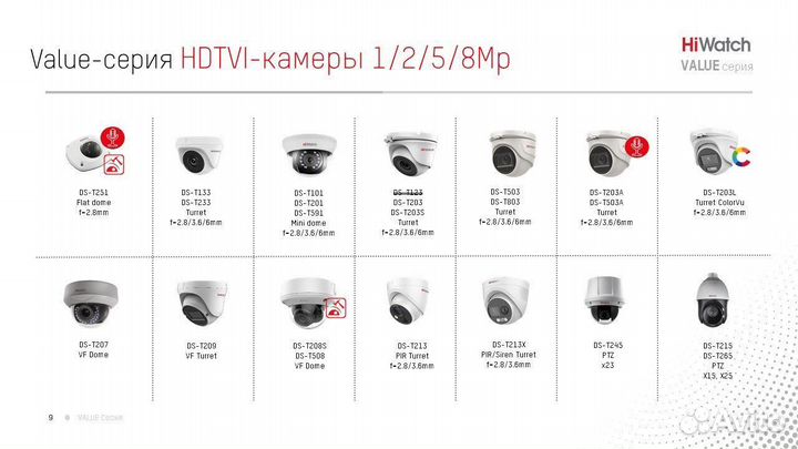 Цилиндрическая HD-TVI видеокамера DS-T200S 6 mm
